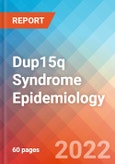 Dup15q Syndrome - Epidemiology Forecast - 2032- Product Image