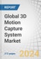 Global 3D Motion Capture System Market by Component (Sensors, Cameras, Communication Devices), Software(Packaged, Plugin), Services (Consultation, Installation), Type (Body-Based, Image-Based), Technology (Optical, Non-Optical) - Forecast to 2029 - Product Thumbnail Image