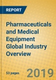 Pharmaceuticals and Medical Equipment Global Industry Overview- Product Image