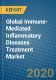 Global Immune-Mediated Inflammatory Diseases Treatment Market 2019-2025- Product Image