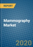 Mammography Market 2019-2025- Product Image