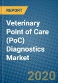Veterinary Point of Care (PoC) Diagnostics Market 2020-2026- Product Image
