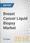 Breast Cancer Liquid Biopsy Market by Circulating Biomarkers, Region, End User, Investments, Market Dynamics, Platform Comparison, Competitive Landscape - Global Forecasts to 2022 - Product Thumbnail Image