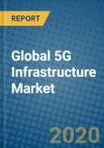 Global 5G Infrastructure Market 2020-2026- Product Image