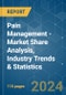Pain Management - Market Share Analysis, Industry Trends & Statistics, Growth Forecasts 2019 - 2029 - Product Image