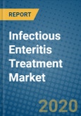 Infectious Enteritis Treatment Market 2019-2025- Product Image