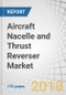 Aircraft Nacelle and Thrust Reverser Market by End User, Material, Component, Engine Type, and Region - Global Forecast to 2023 - Product Thumbnail Image