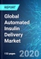 Global Automated Insulin Delivery (AID) Market: Size & Forecast with Impact Analysis of COVID-19 (2020-2024) - Product Thumbnail Image