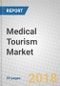 Medical Tourism: Market Outlook and Trends - Product Thumbnail Image