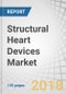 Structural Heart Devices Market by Product (Heart Valve Devices (Transcatheter and Surgical), Occluders and Delivery Systems, Annuloplasty Rings, and Accessories), Procedure (Replacement and Repair) - Global Forecast to 2023 - Product Thumbnail Image