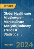 Global Healthcare Middleware - Market Share Analysis, Industry Trends & Statistics, Growth Forecasts 2019 - 2029- Product Image