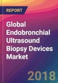 Global Endobronchial Ultrasound Biopsy Devices Market Size, Market Share, Application Analysis, Regional Outlook, Growth Trends, Key Players, Competitive Strategies and Forecasts, 2018 To 2026- Product Image