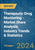 Therapeutic Drug Monitoring - Market Share Analysis, Industry Trends & Statistics, Growth Forecasts 2021 - 2029- Product Image