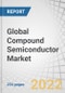 Global Compound Semiconductor Market by Type (GaN, GaAs, SiC, InP), Product (LED, Optoelectronics, RF Devices, Power Electronics), Application (Telecommunication, General Lighting, Automotive, Consumer Devices, Power Supply) & Region - Forecast to 2027 - Product Image