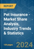 Pet Insurance - Market Share Analysis, Industry Trends & Statistics, Growth Forecasts 2021 - 2029- Product Image