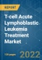 T-cell Acute Lymphoblastic Leukemia Treatment Market - Growth, Trends, COVID-19 Impact, and Forecasts (2022 - 2027) - Product Image