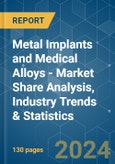 Metal Implants and Medical Alloys - Market Share Analysis, Industry Trends & Statistics, Growth Forecasts 2019 - 2029- Product Image
