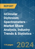 GCircular Dichroism Spectrometers - Market Share Analysis, Industry Trends & Statistics, Growth Forecasts 2019 - 2029- Product Image
