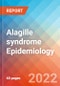 Alagille syndrome - Epidemiology Forecast to 2032 - Product Thumbnail Image