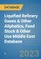 Liquified Refinery Gases & Other Aliphatics, Feed Stock & Other Use Middle East Database - Product Image