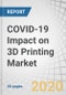COVID-19 Impact on 3D Printing Market by Offering (Service, Printer, Material, and Software) - Global Forecast to 2025 - Product Thumbnail Image