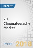 2D Chromatography Market by Product (2D Gas and Liquid Chromatography Products), Application (Life Science Research, Environmental Analysis, Food and Beverage Testing, Petrochemical and Natural Gas Analysis), and Region - Global Forecast to 2023- Product Image