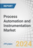 Process Automation and Instrumentation Market by Transmitter (Level, Pressure, Temperature), Analyzer (TOC, pH, Oxygen, Conductivity, Density, Toxic Gas, Turbidity, Hydrogen Sulfide), PLC, DCS, SCADA, HMI, MES, Industry - Global Forecast to 2029- Product Image
