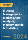 IT Asset Management - Market Share Analysis, Industry Trends & Statistics, Growth Forecasts 2019 - 2029- Product Image