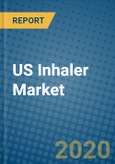 US Inhaler Market 2019-2025- Product Image