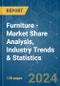 Furniture - Market Share Analysis, Industry Trends & Statistics, Growth Forecasts 2020 - 2029 - Product Image