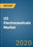 US Electroceuticals Market 2019-2025- Product Image