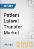 Patient Lateral Transfer Market by Product (Air Assisted Transfer Device (Type (Regular Mattress, Split Legs Mattress, Half Mattress), Usage (Single Patient Use, Reusable)), Sliding Sheets, Accessories) End User (Hospitals) - Global Forecast to 2025- Product Image