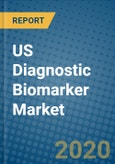 US Diagnostic Biomarker Market 2019-2025- Product Image