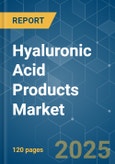 Hyaluronic Acid Products - Market Share Analysis, Industry Trends & Statistics, Growth Forecasts (2025 - 2030)- Product Image