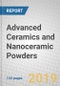 Advanced Ceramics and Nanoceramic Powders - Product Thumbnail Image