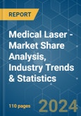 Medical Laser - Market Share Analysis, Industry Trends & Statistics, Growth Forecasts 2019 - 2029- Product Image