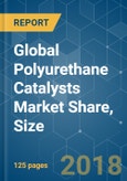 Global Polyurethane Catalysts Market Share, Size, Analysis - Segmented by Product Type, Function, Application, and Geography - Growth, Trends, and Forecast (2018 - 2023)- Product Image