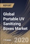 Global Portable UV Sanitizing Boxes Market By Application (Residential and Commercial), By Distribution Channel (Online and Offline), By Region, Industry Analysis and Forecast, 2020 - 2026 - Product Thumbnail Image