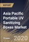 Asia Pacific Portable UV Sanitizing Boxes Market By Application (Residential and Commercial), By Distribution Channel (Online and Offline), By Country, Industry Analysis and Forecast, 2020 - 2026 - Product Thumbnail Image