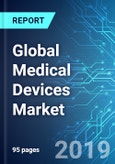 Global Medical Devices Market with Focus on Patient Monitoring Devices Market: Size, Trends and Forecasts (2019-2023)- Product Image
