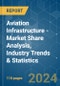 Aviation Infrastructure - Market Share Analysis, Industry Trends & Statistics, Growth Forecasts (2024 - 2029) - Product Image