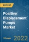 Positive Displacement Pumps Market - Growth, Trends, COVID-19 Impact, and Forecasts (2022 - 2027) - Product Image