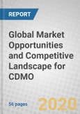 Global Market Opportunities and Competitive Landscape for CDMO- Product Image