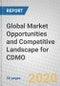 Global Market Opportunities and Competitive Landscape for CDMO - Product Thumbnail Image
