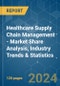 Healthcare Supply Chain Management - Market Share Analysis, Industry Trends & Statistics, Growth Forecasts 2019 - 2029 - Product Image