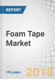 Foam Tape Market by Resin, Technology, Type, End-Use Industry, and Region - Global Forecast to 2023- Product Image
