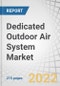 Dedicated Outdoor Air System (DOAS) Market by Capacity (Less than 20, 20-40, 40-60, Greater than 60), Implementation Type (New Construction, Retrofit), Vertical, Requirement (Heating, Cooling, Ventilation, Dehumidification), and Region - Forecast to 2027 - Product Thumbnail Image