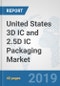 United States 3D IC and 2.5D IC Packaging Market: Prospects, Trends Analysis, Market Size and Forecasts up to 2024 - Product Thumbnail Image