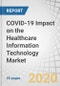 COVID-19 Impact on the Healthcare Information Technology Market by Product (Telehealth, Cloud Computing, Artificial Intelligence, Analytics, RCM, PACS, VNA, EHR, IoT, ePrescription and PM), End-User and Region - Global Forecast to 2021 - Product Thumbnail Image