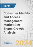 Consumer Identity and Access Management (CIAM) Market Size, Share, Growth Analysis, by Offering (Solutions (Identity Administration, PII Management & Analytics, Access Management, Fraud Detection) & Services) - Global Industry Forecast to 2030- Product Image